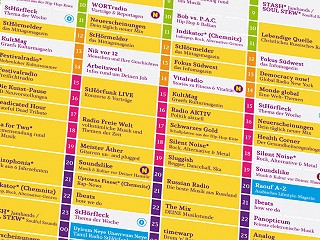 Redaktionssitzung Radioprogramm Juli - September 2026